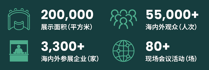 第二十一屆世界制藥原料中國(guó)展天然提取物展區(qū)